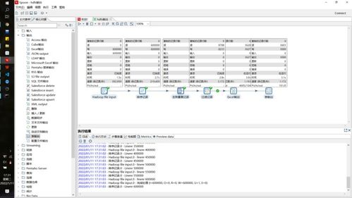 海量电商数据的处理与可视化 驱动商业智能的计算机软件数据处理服务