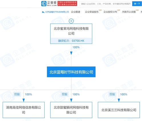 映客关联企业全资收购北京甜蜜瞬间，深化数据处理服务布局