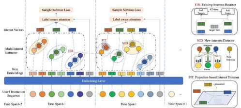 交大电院数据驱动软件技术实验室成果荣获ICDE 2023唯一最佳论文奖