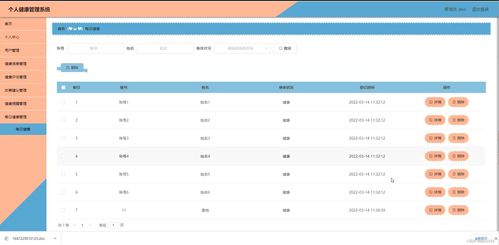 基于Java SSM的个人健康管理系统设计与实现