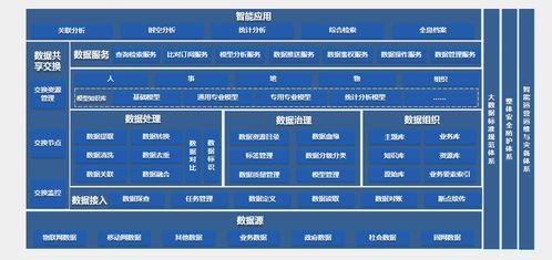 中科天玑受邀参加第八届中国计算机学会大数据学术会议